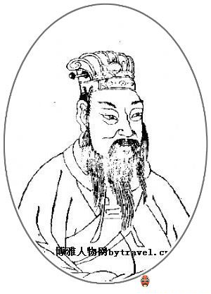 汉章帝刘炟